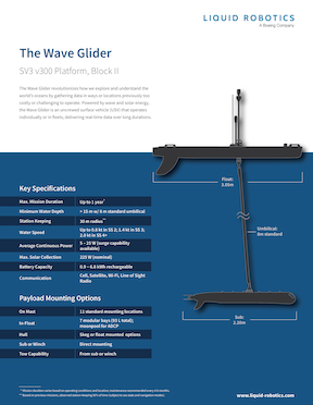 WG_SpecSheet_4.0_Thumbnail WG_SpecSheet_4.0_Thumbnail