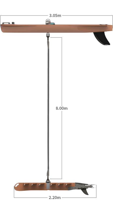 img-CopperSV3-dimensions.png img-CopperSV3-dimensions.png